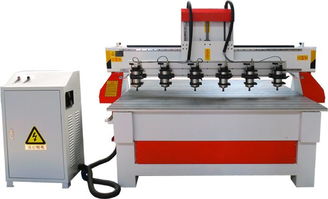 博洲數(shù)控 引領(lǐng)板式開(kāi)料雕刻機(jī)智能化新紀(jì)元